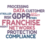 Franchise networks and the protection of personal data